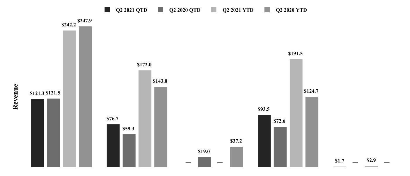 chart-496d86f8dcf44c84a2b.jpg