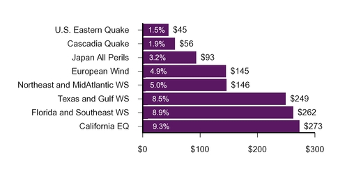 chart-20134b7d86748dcd317.jpg