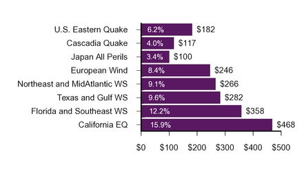 chart-3831ea128fe35544f3f.jpg