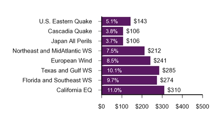 chart-4d2ef1afa2bd50c39b9.jpg