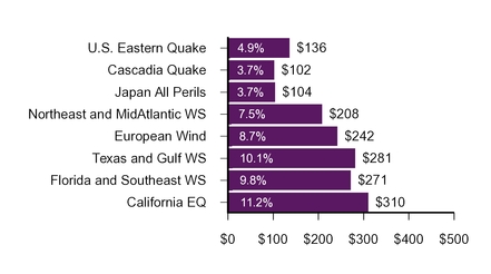 chart-f205944276c45610a52.jpg