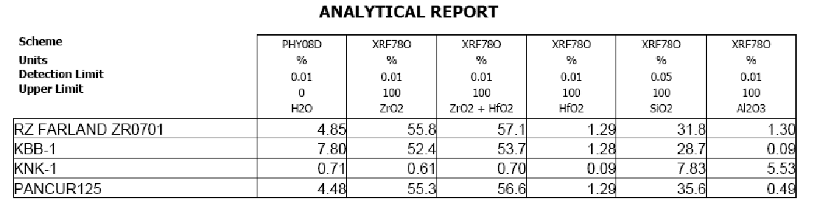 [report046.gif]