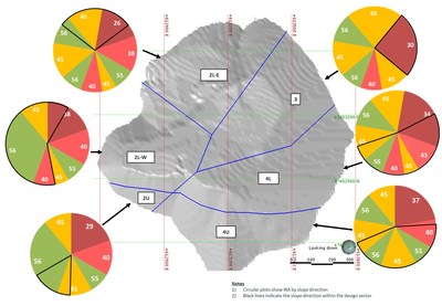 https:||mma.prnewswire.com|media|491014|Trilogy_Metals_Inc__Trilogy_Metals_Announces_Metallurgical__Geot.jpg