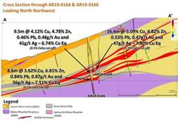 Figure 2 ??? Cross Section of Arctic Drilling Showing Assay Results (CNW Group|Trilogy Metals Inc.)