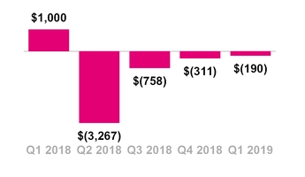 chart-371fb33055395f9c8f1.jpg