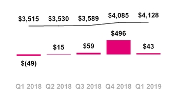 chart-7f1d0f47674a55d8814.jpg