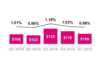 chart-c4f9efcda6b65a1f964.jpg