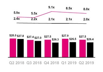 chart-7c2e709bfbd05221884a02.jpg