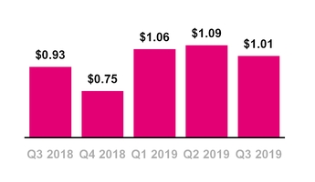 chart-215c3ff94caa560d870.jpg