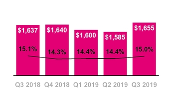 chart-2db86f689a225d95b88.jpg