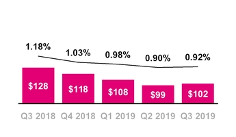 chart-315756b9bad254be9a3.jpg