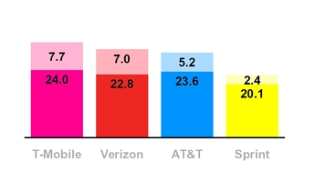 chart-86a60735af90524eb85.jpg