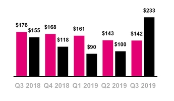 chart-c870413cfe75504bb6a.jpg