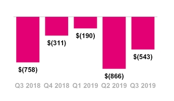 chart-e4e9bc4ccccc5bbda1a.jpg