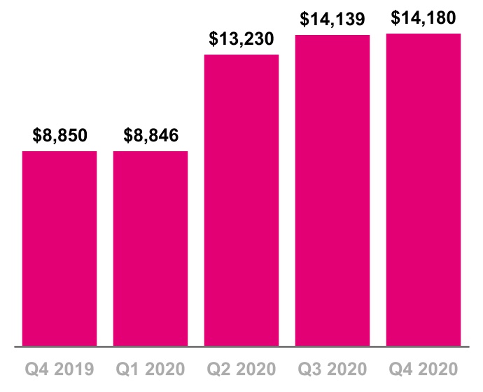 chart-79741b572dc547d3b771a.jpg