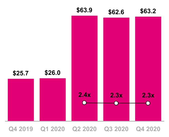 chart-9c10f267825242268001a.jpg