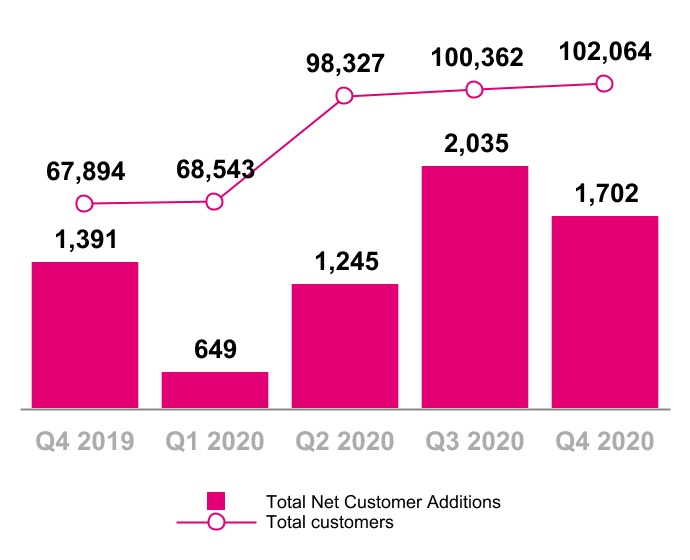 chart-e897f00329944a6a8b21a.jpg