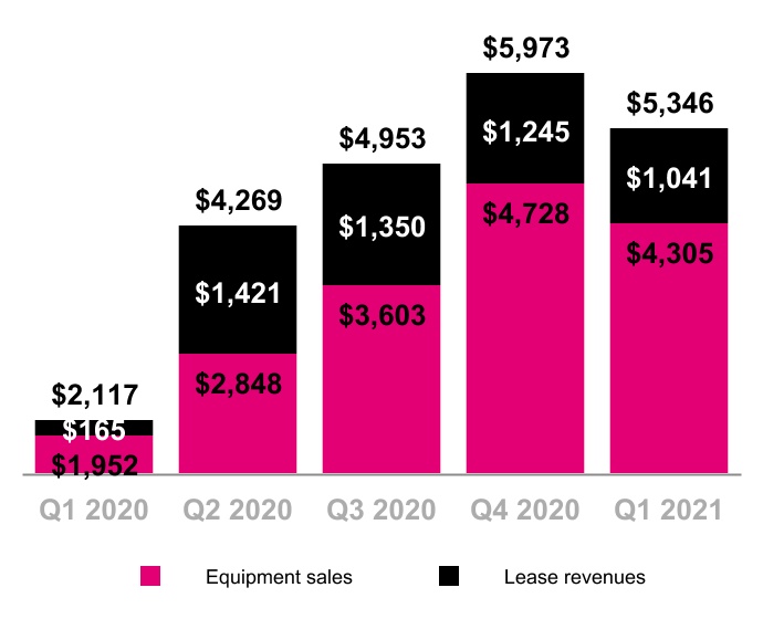 chart-21758292a8bf46d88aa1.jpg