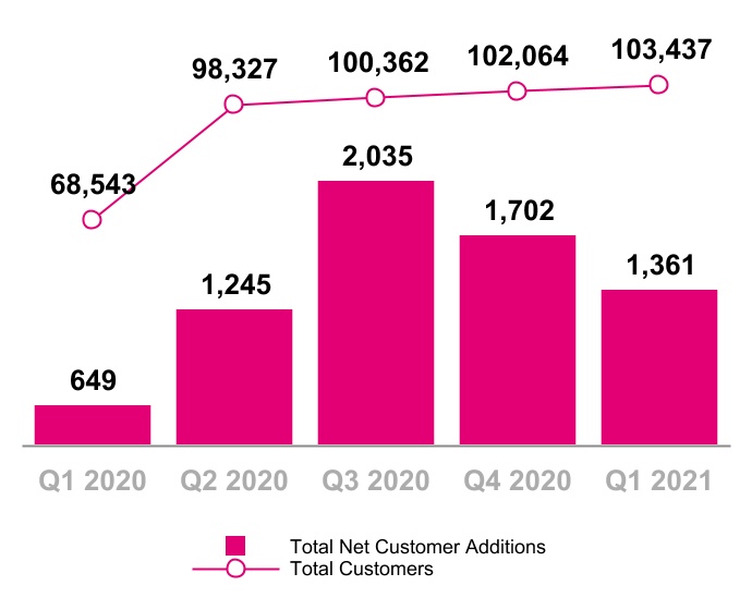 chart-89966cb59fa64c9c93f1.jpg