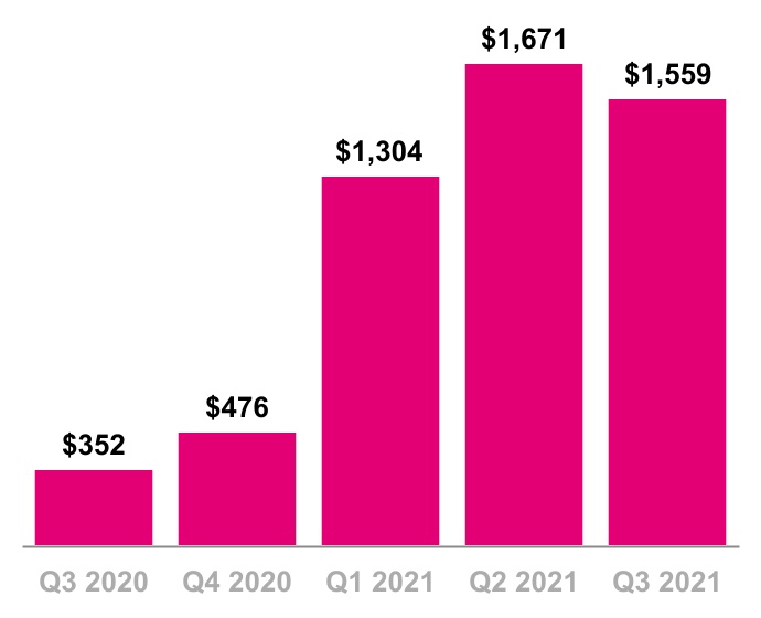 chart-04efa75c022e4f5c8a4a.jpg