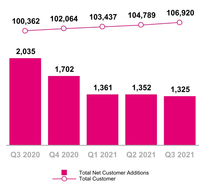 chart-3b4adf8491e54e79b72a.jpg