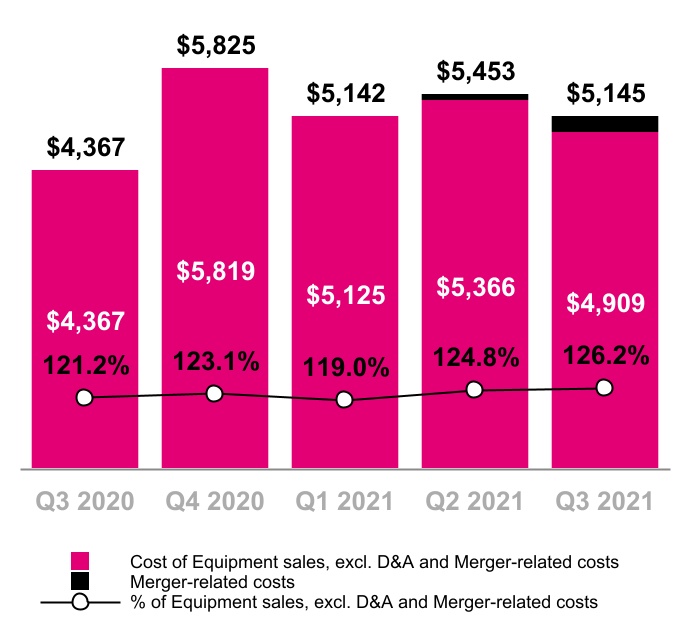 chart-3efa0dc78e9249ca9f2a.jpg