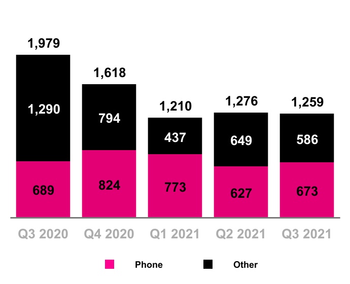 chart-3f97a2a395614efebb5a.jpg