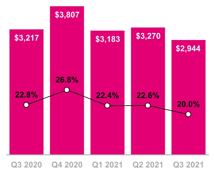 chart-59c19d394b01429f91fa.jpg