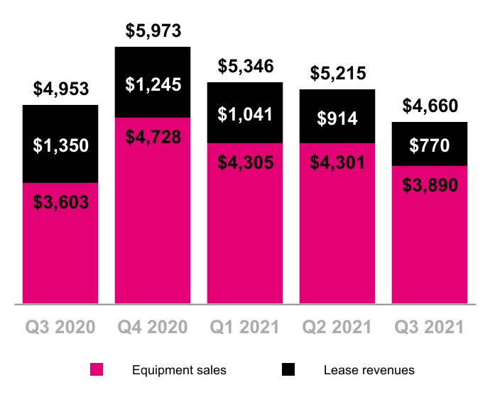 chart-751d4499c0d3488db7aa.jpg