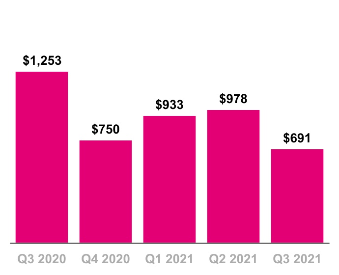 chart-bd30090d05864df2bf2a.jpg