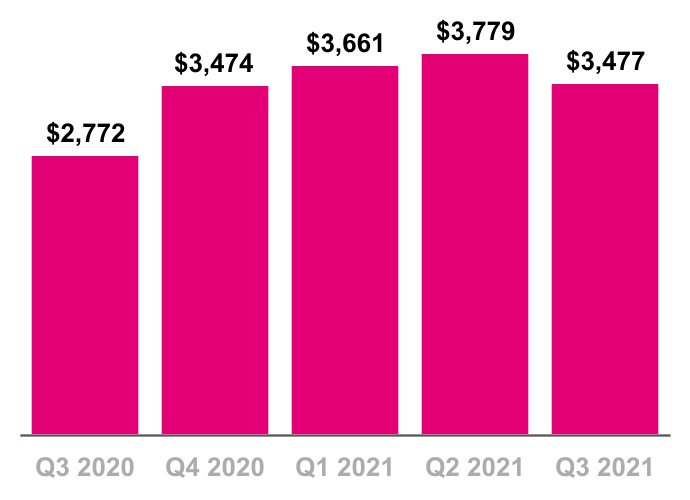 chart-c1eb46081b604a3cb62a.jpg