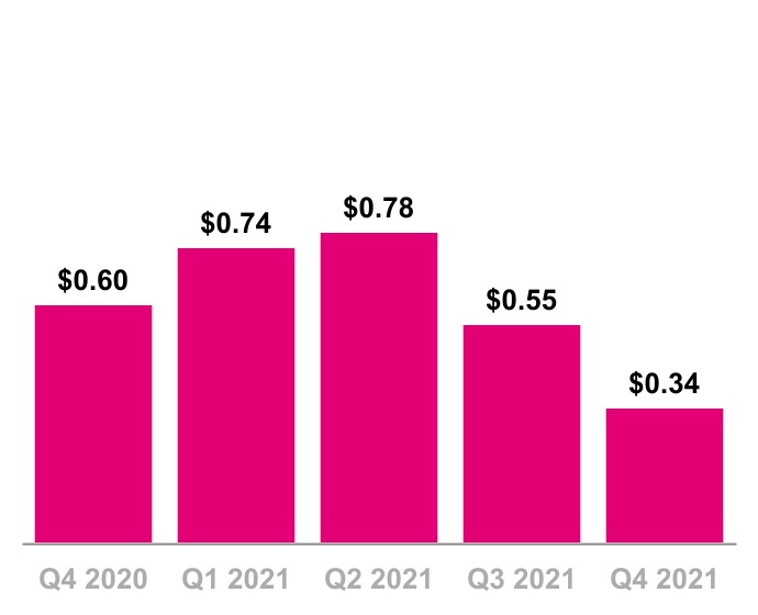 chart-1779607fad4f465db37a.jpg