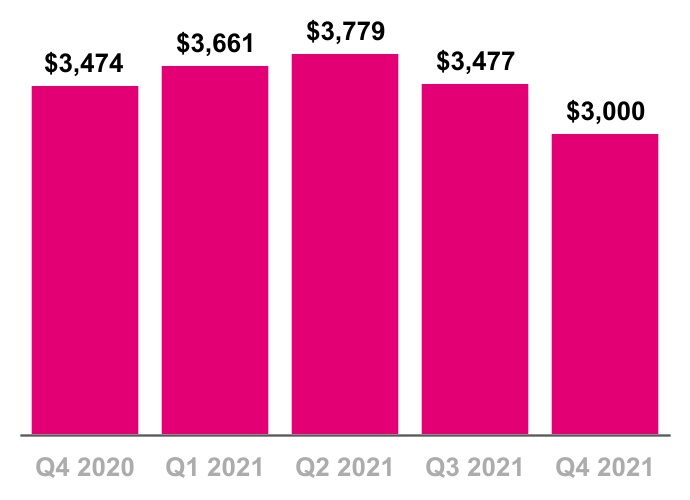 chart-34b089a81ec347a4905a.jpg