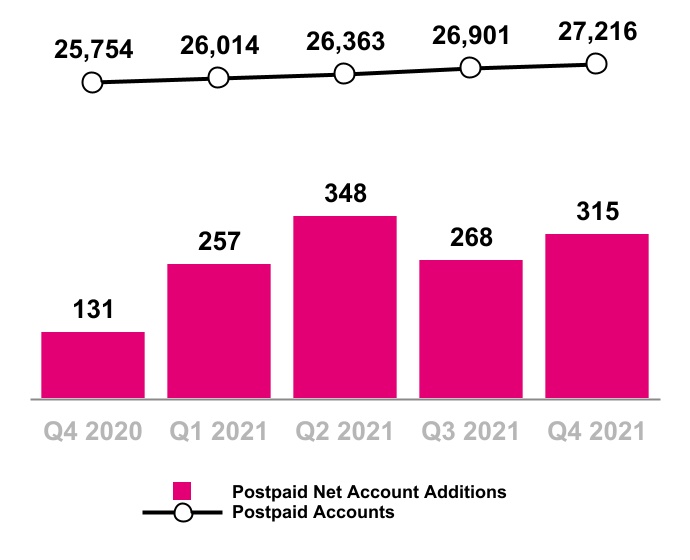 chart-50b7e9fb02844e70b05a.jpg