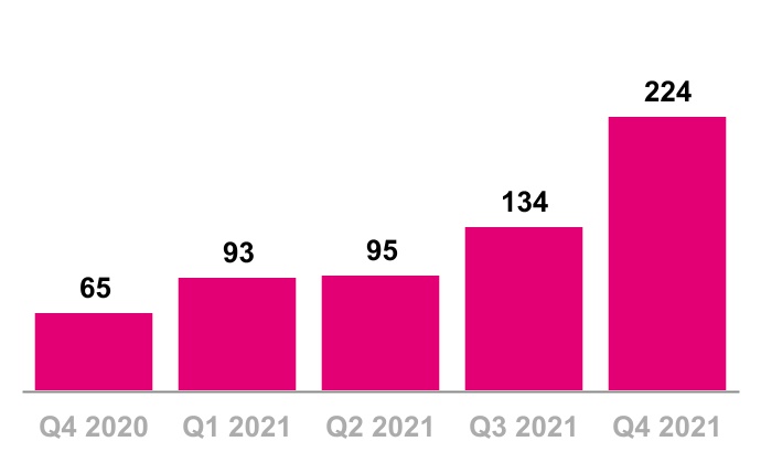 chart-8b1817e8d0184abc95da.jpg