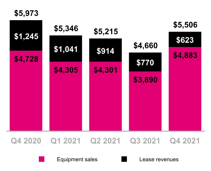 chart-a63797d372dd4db68dea.jpg