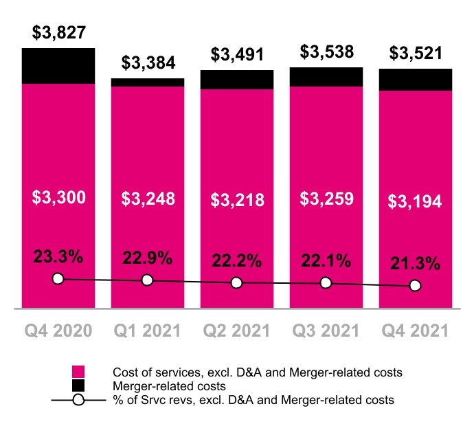 chart-a7a8da7d2b36433e956a.jpg