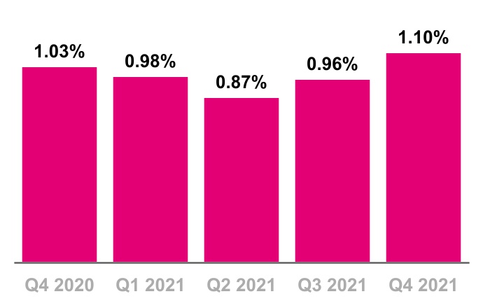 chart-b04ad4f35d894279a0ea.jpg