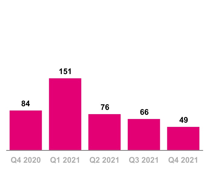 chart-b8f9d99fe4bf42588a1a.jpg