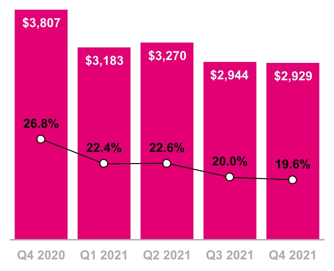 chart-d947aec5f75845f7bdca.jpg