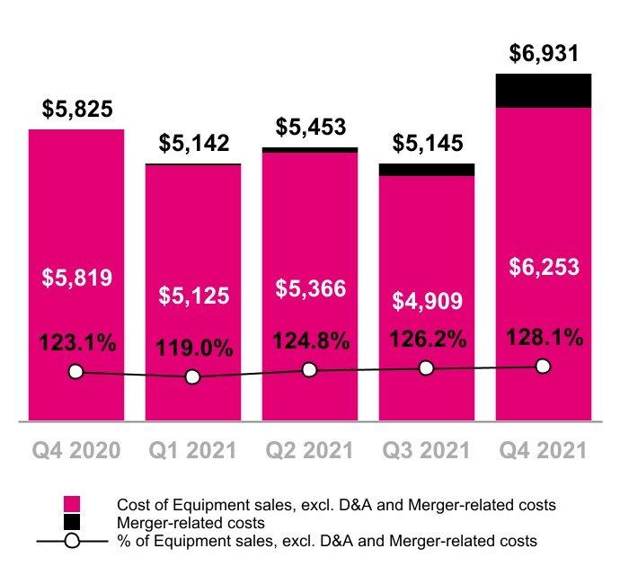 chart-ddace38c3de349d0871a.jpg