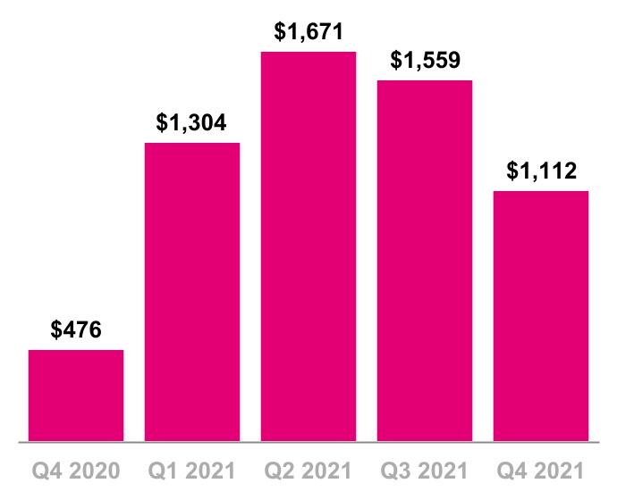 chart-f1e5350f07ce4141ab4a.jpg