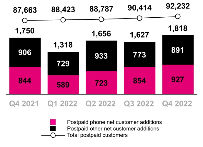 chart-07a315cb0f66463bb5d.jpg