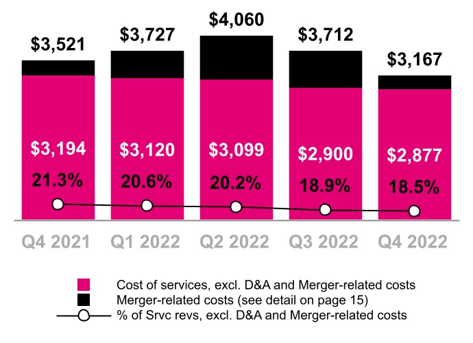 chart-5cc84f14aaca44aca9b.jpg