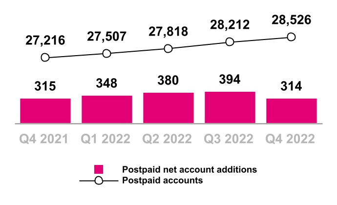 chart-69295b68156b4c3ca80.jpg