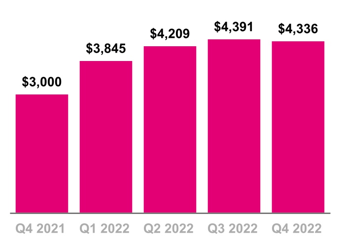 chart-6ca4d15342fb463ca0e.jpg