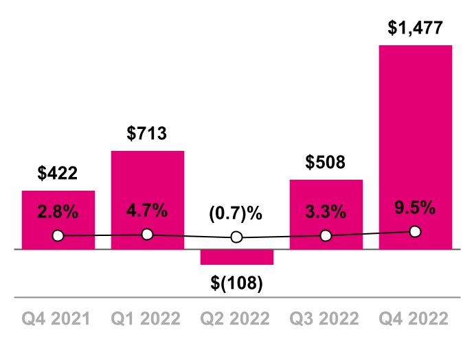 chart-7144836d5ca449e2b39.jpg