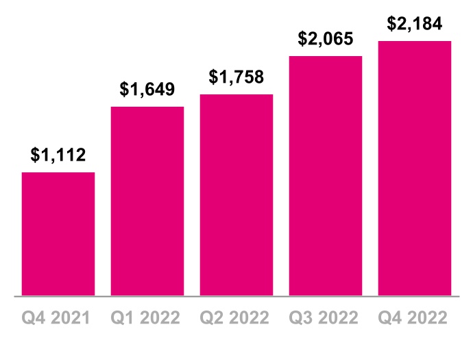 chart-73f0489dac894a69b23.jpg