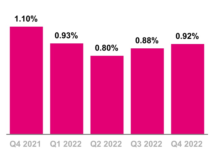 chart-7f9f69f1fc8d458a941.jpg