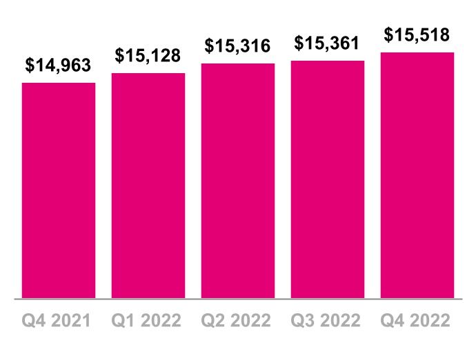 chart-835eed04442041c19f6.jpg